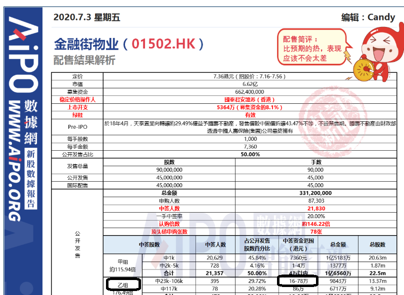 新澳最准的免费资料大全7456,精选资料解析大全