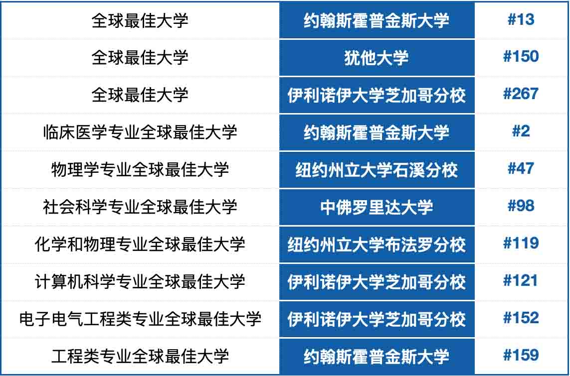 2024-2025澳门最精准资料免费,精选资料解析大全