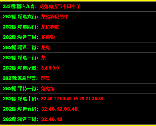 最准一码一肖100%准确,精选资料解析大全