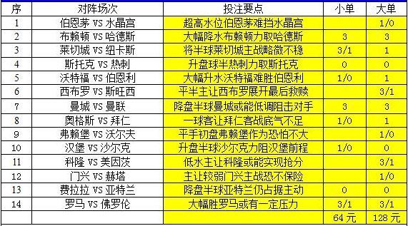 2024-2025新澳天天彩资料免费提供,精选解释解析落实