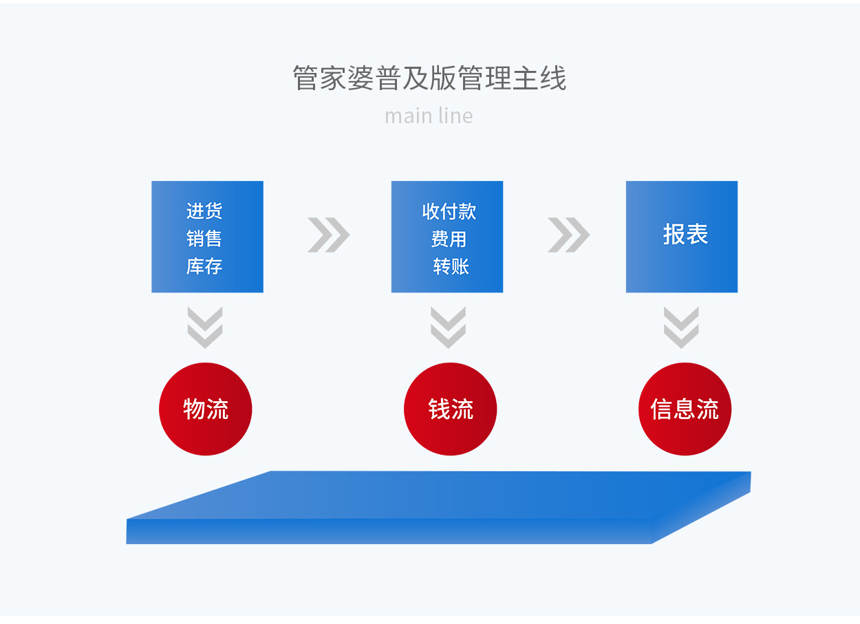 7777888888精准新管家,富强解释解析落实