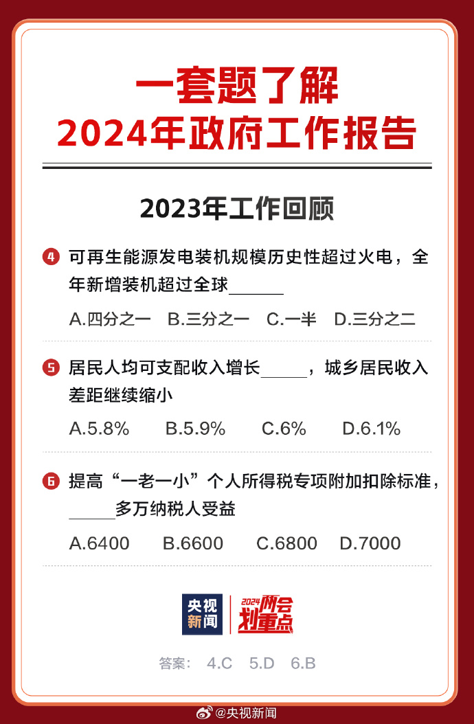 2024-2025年正版资料免费大全1,最佳精选解释落实