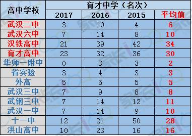 澳门一码一肖100准吗,精选资料解析大全