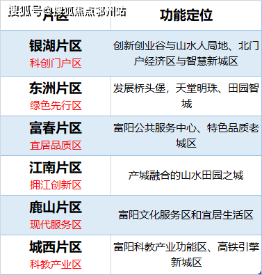 新澳2024-2025最新资料,精选解释解析落实