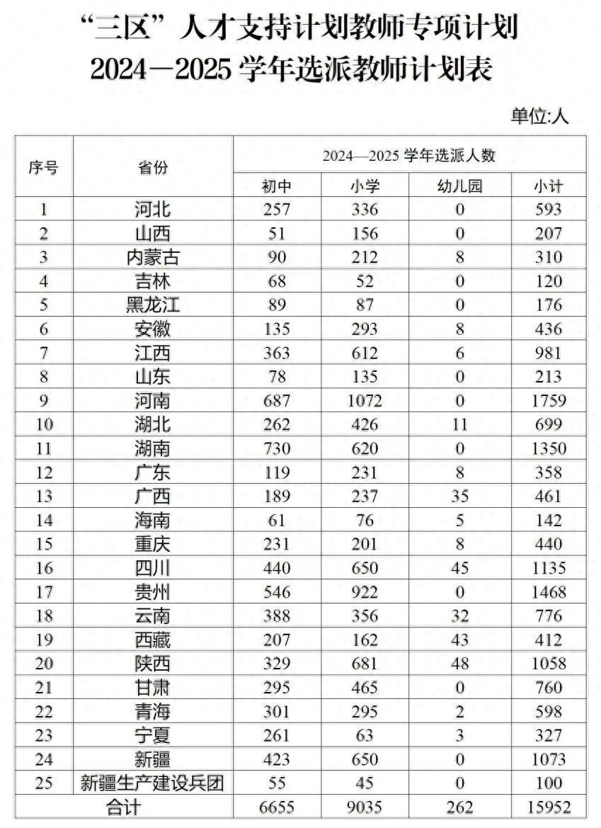 2024-2025新奥彩正版资料,精选资料解析大全