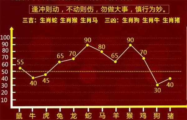 关于一肖一码100%中奖概率的深度解析与文明解释