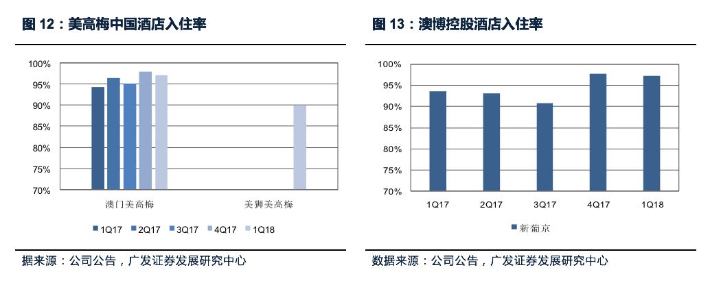 澳门天天彩期期精准，深度解析与落实策略