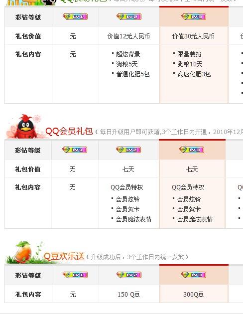 QQ最新升级，用户体验的全面进化