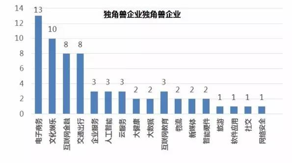 最新重组消息引领企业变革与发展