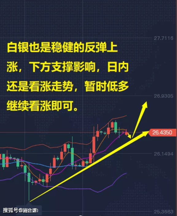 关于300658最新行情的全面解析