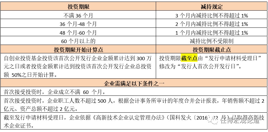 最新财税消息及其影响，深度解析与前瞻