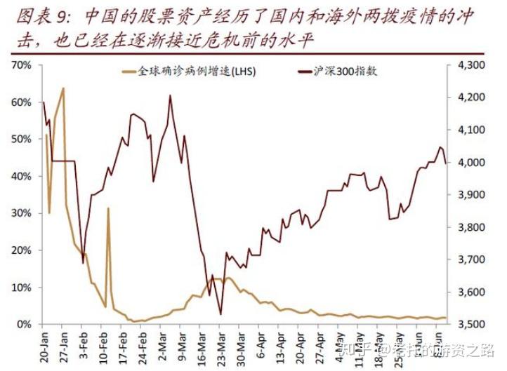 最新股价动态分析与市场趋势预测