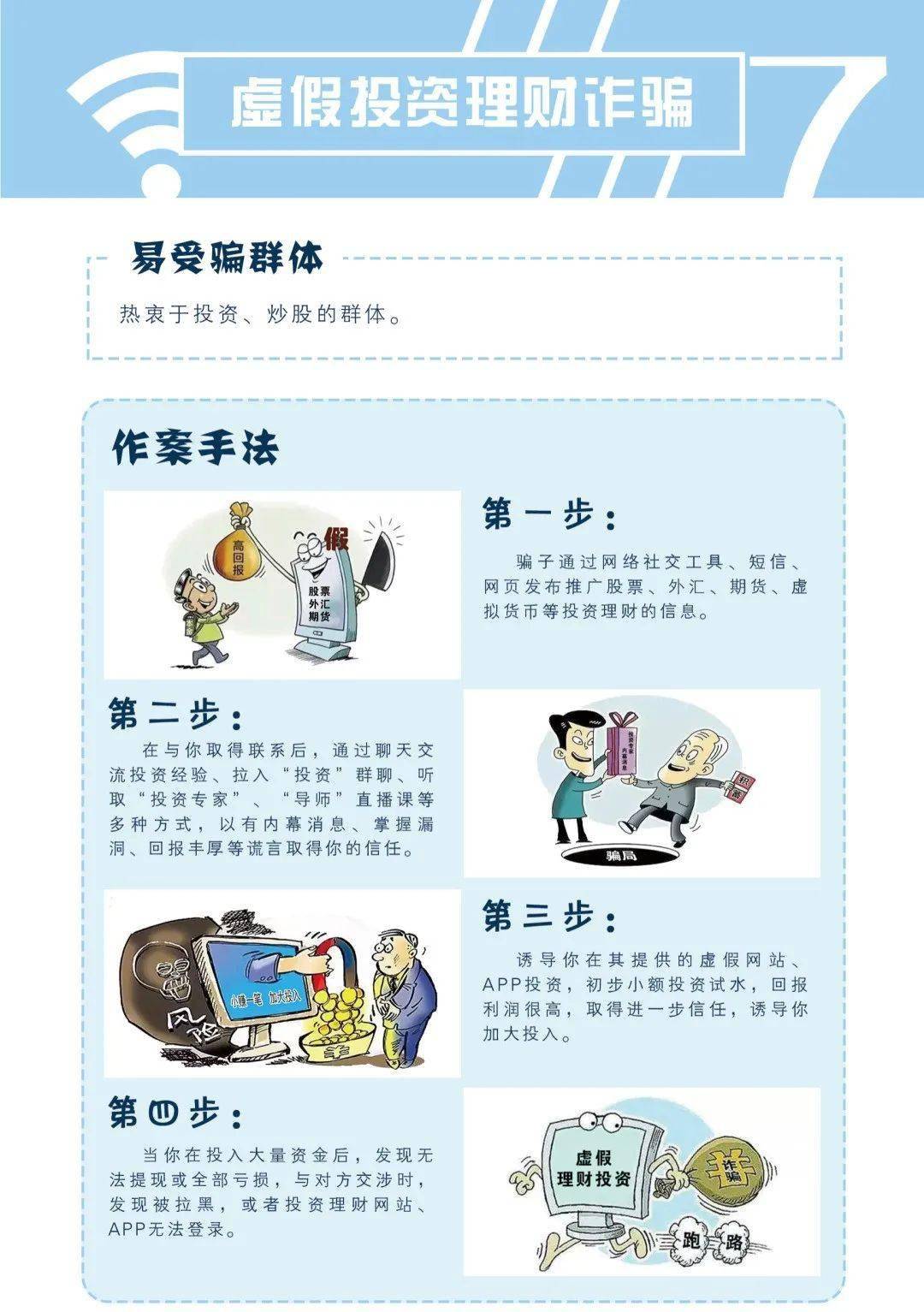 最新诈骗手段及其防范策略