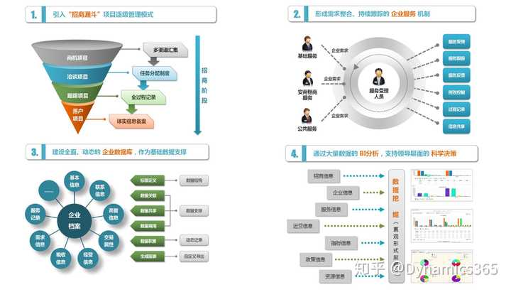 最新直销软件，重塑直销行业的未来之路