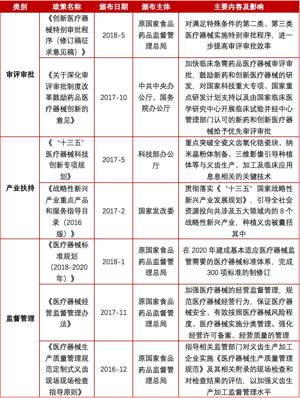 锆最新价格，市场走势与影响因素分析