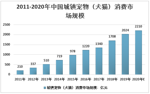 鱿鱼最新价格及其市场趋势分析