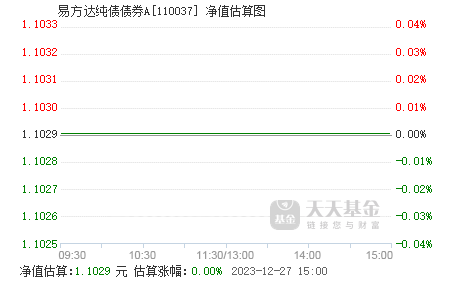 关于001225最新净值的深度解析