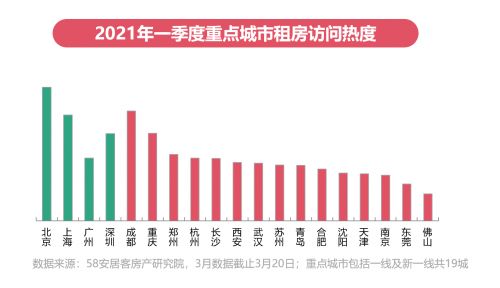 库车租房最新动态，市场趋势与租赁策略分析