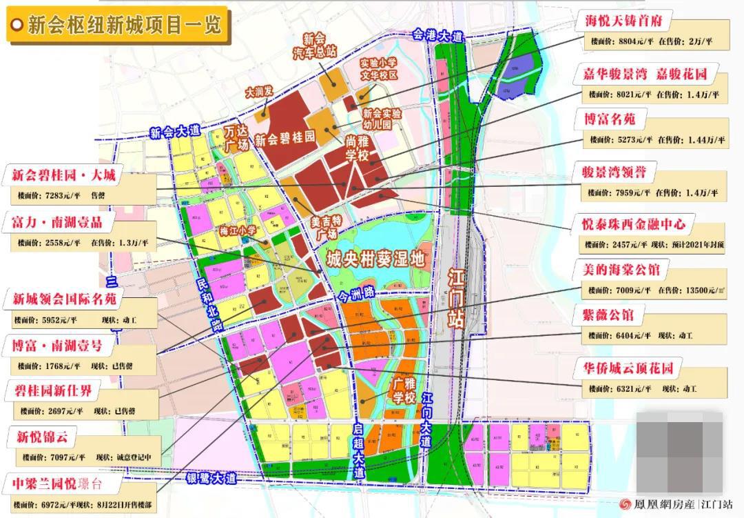 新会最新规划，塑造未来城市的蓝图