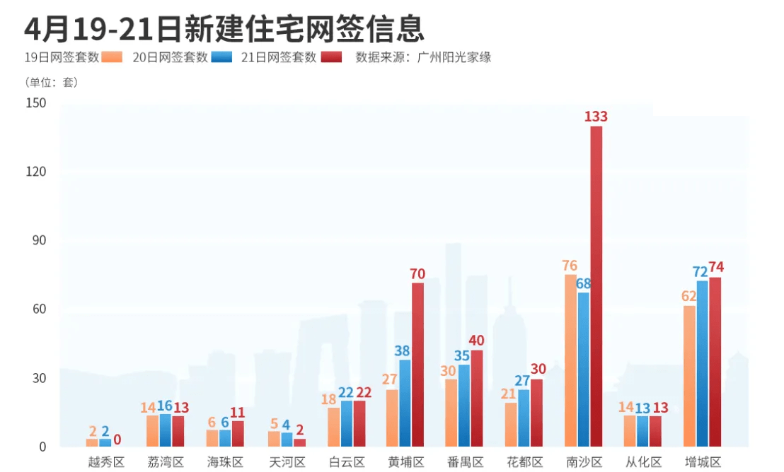 秦皇岛最新限购政策深度解读