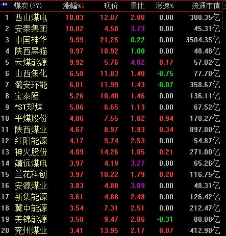 韶钢最新价格动态及其市场影响