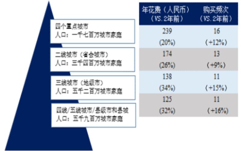 最新管理模式，企业持续发展的核心驱动力