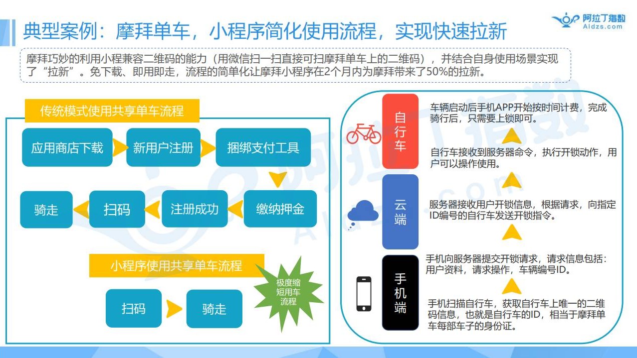 最新微信截图，揭示数字时代的新趋势与新体验