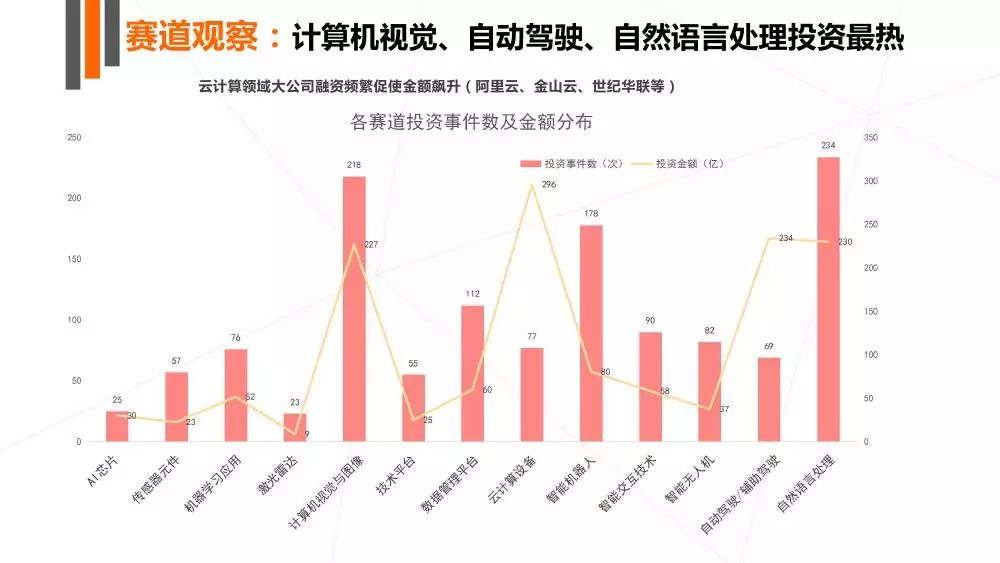 韩国伦理的最新发展，2017年观察与探讨