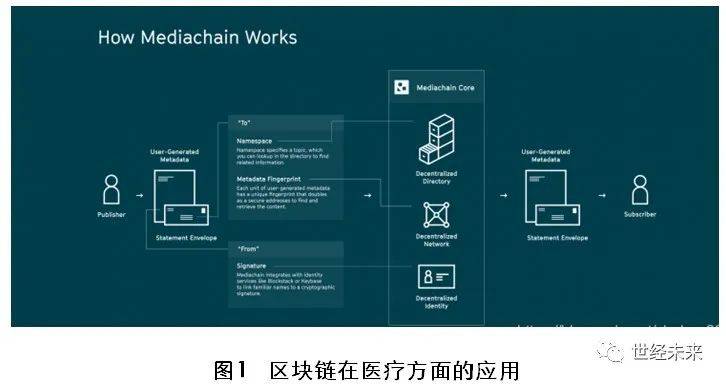 探索最新5xsq技术及其应用领域