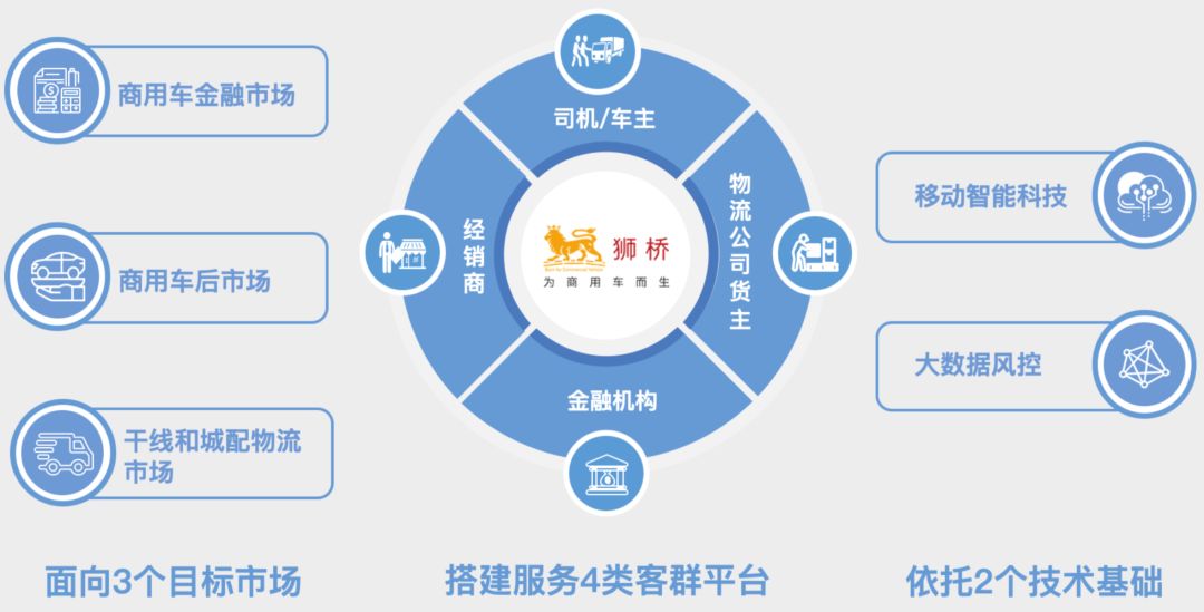 最新车险资讯深度解读，变革、挑战与机遇并存