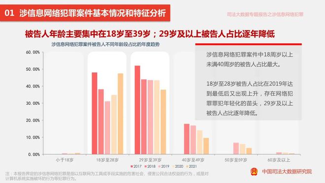 台前租房最新信息，市场趋势与选择策略