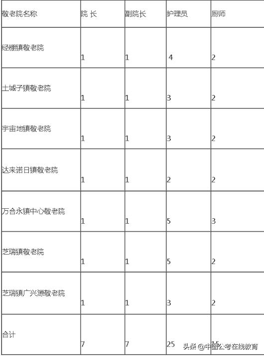 克什克腾旗最新招聘动态及职业机会探讨