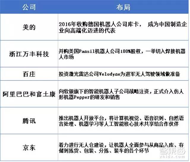 最新的执行标准，引领时代进步的关键驱动力