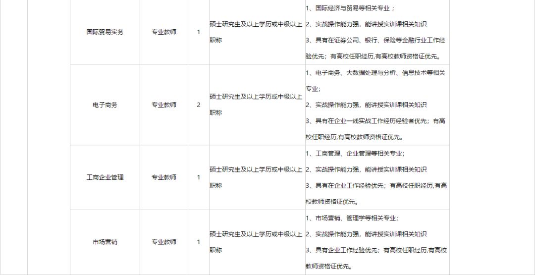 上海最新焊工招聘启事，探寻职业发展的无限可能