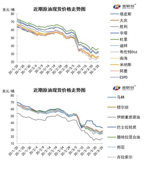 香港最新楼价，市场走势与影响因素分析