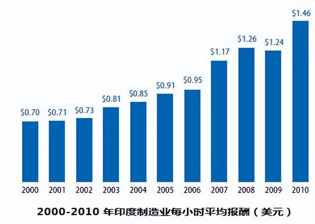 中印最新冲突原因深度解析