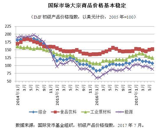 衡阳废铁最新报价，市场走势与影响因素分析