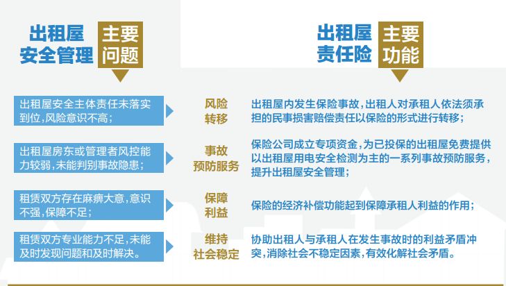 探索最新租房信息，把握2017年租房市场的脉搏