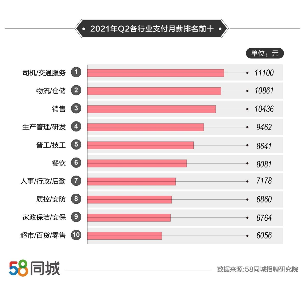 绵阳最新司机招聘，职业前景、需求分析及应聘指南