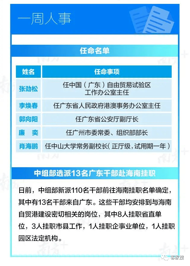 简阳市最新任免情况概述