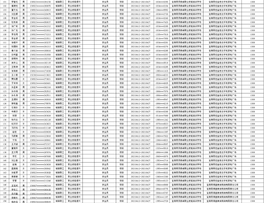 最新打金单职业，探索与前景展望