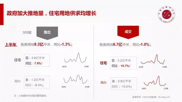 尉氏最新房价动态，深度解析2017年尉氏房地产市场趋势及房价走势