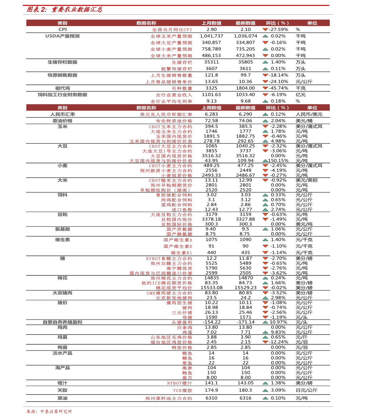 今日钢管最新价格唐山——市场走势深度解析