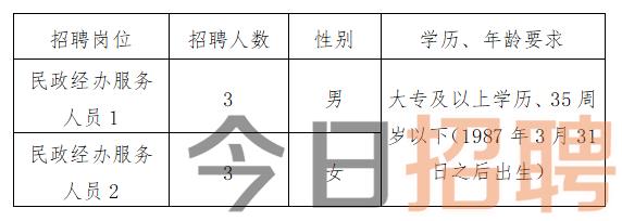 大足在线最新兼职招聘，探索多元化就业机会