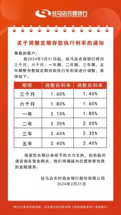 工商利率2017最新公告，市场趋势与未来展望