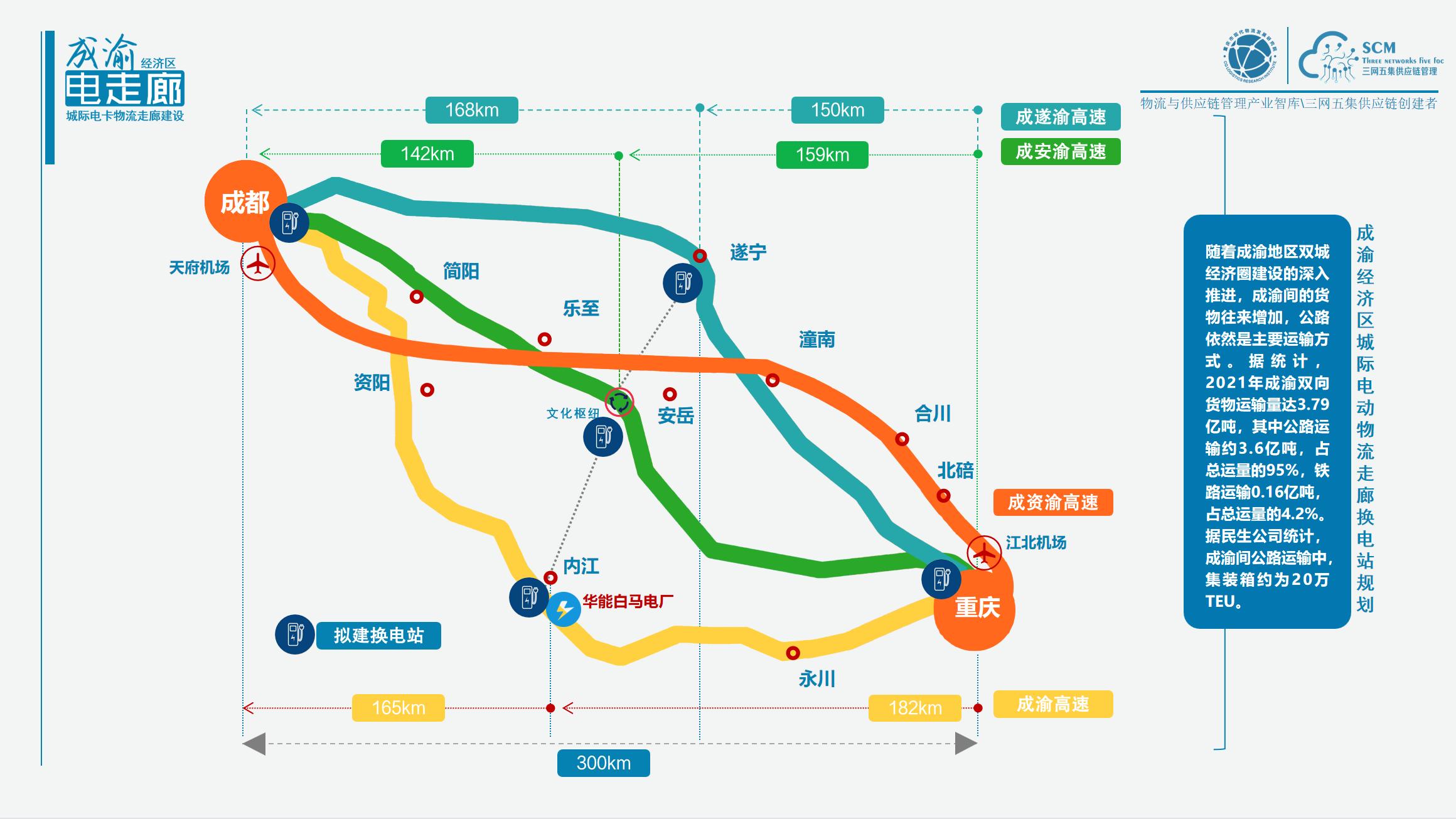 最新成都挂车司机招聘，职业前景、待遇与如何应聘