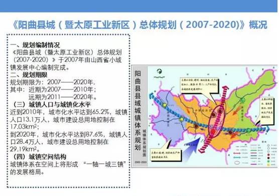 阳曲镇2017最新规划，塑造未来，繁荣新篇章