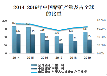 岱山最新消息，发展动态与前景展望