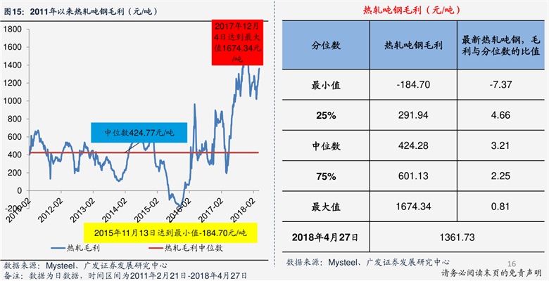 山西铁矿粉最新价格动态分析