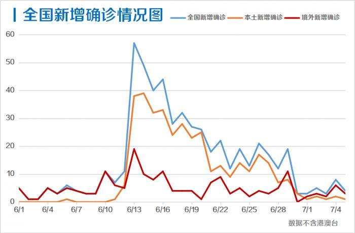 澳门335期资料查看一下,最佳精选解释落实